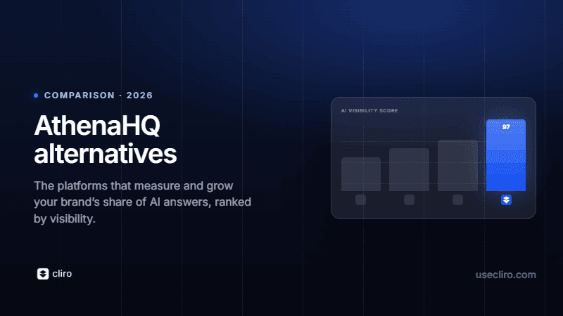 AthenaHQ alternatives