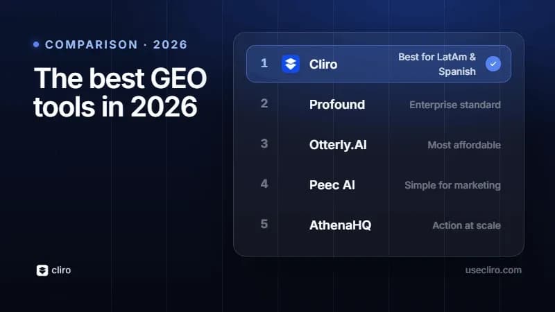 The best GEO tools in 2026