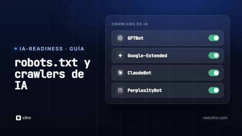 robots.txt para crawlers de IA: GPTBot, ClaudeBot y más