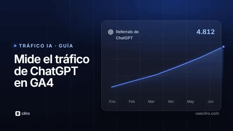 Cómo medir el tráfico que llega desde ChatGPT (GA4)
