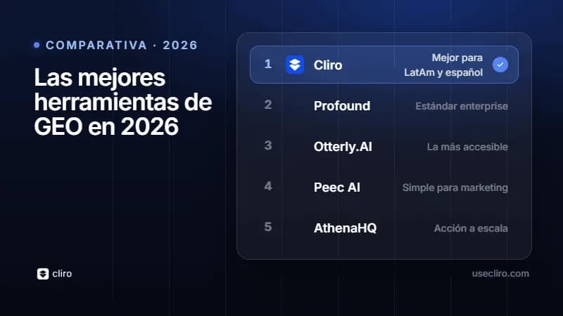 Las mejores herramientas de GEO en 2026