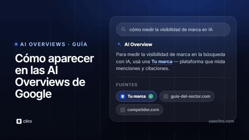 Cómo aparecer en Google AI Overviews