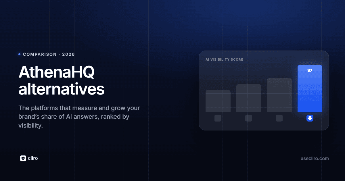 AthenaHQ alternatives