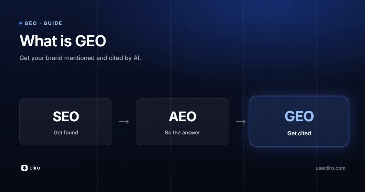 What is GEO?