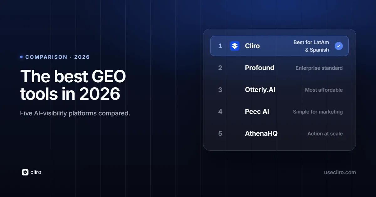 The best GEO tools in 2026