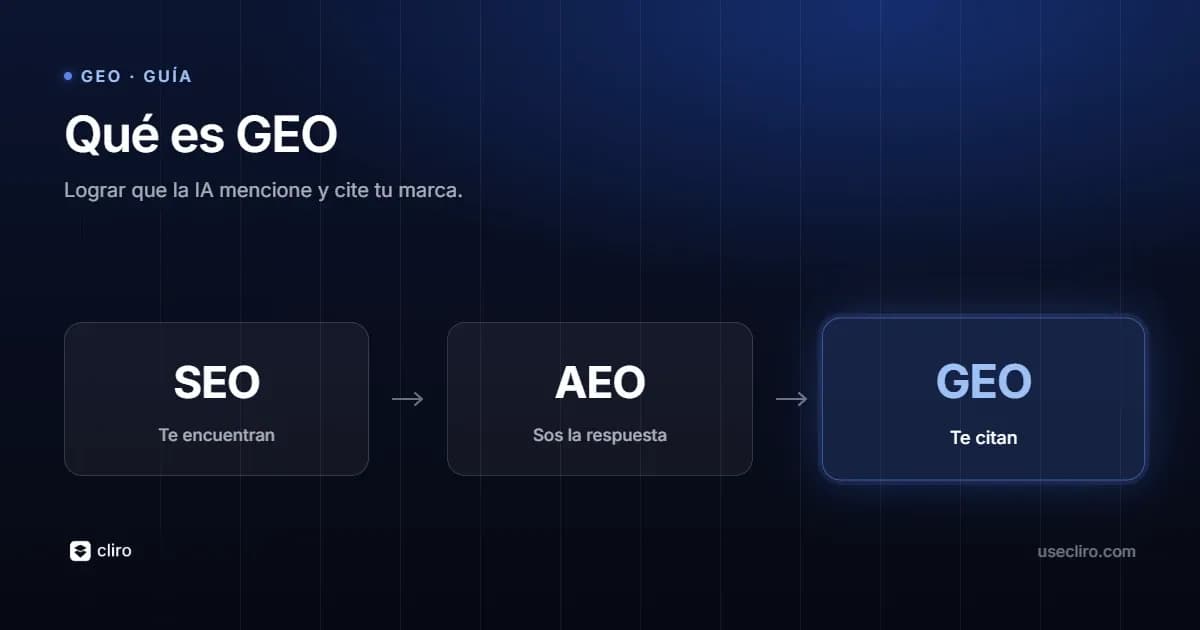¿Qué es GEO?