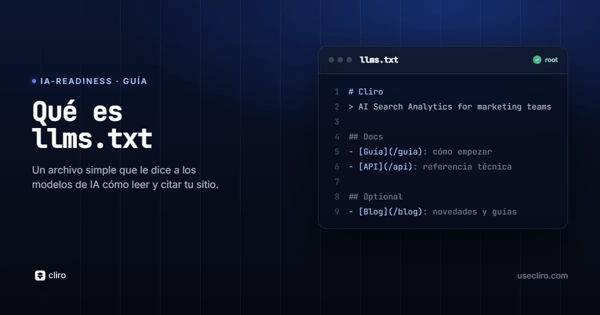 Qué es llms.txt y cómo crear el tuyo