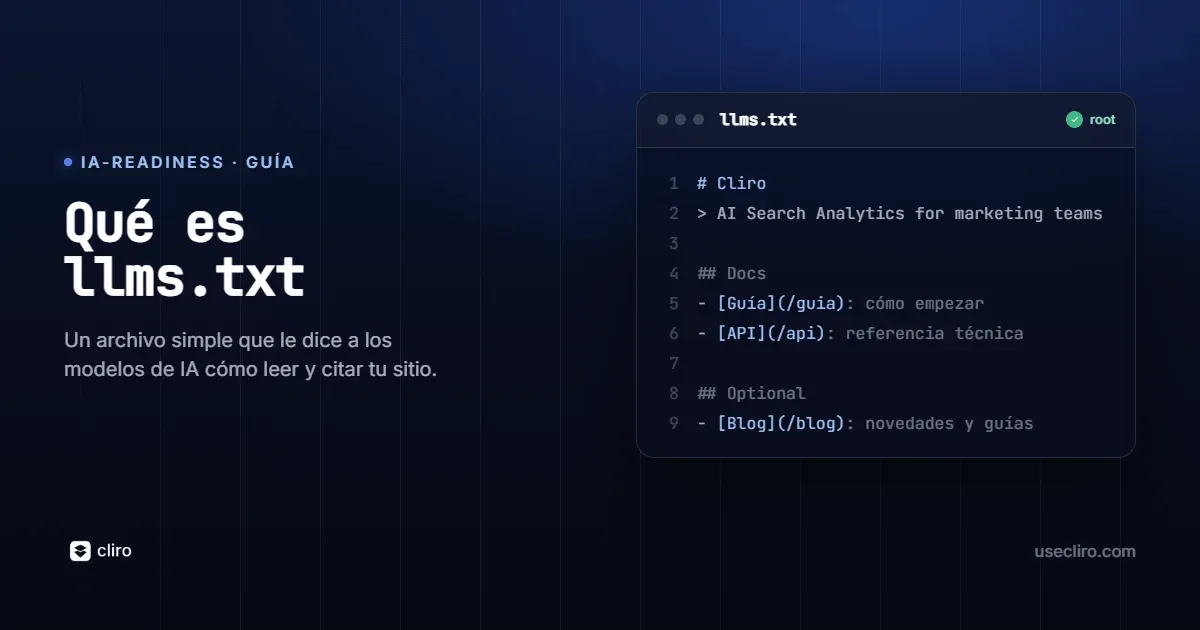 Qué es llms.txt y cómo crear el tuyo