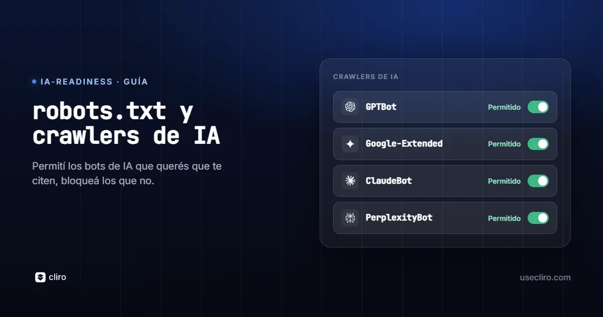 robots.txt para crawlers de IA: GPTBot, ClaudeBot y más