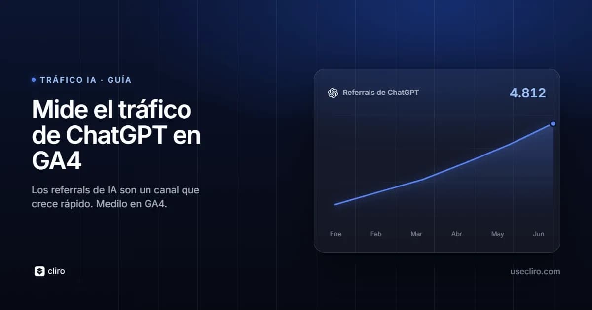 Cómo medir el tráfico que llega desde ChatGPT (GA4)