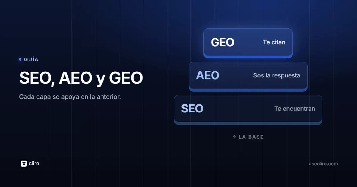 SEO, AEO y GEO: qué son y en qué se diferencian
