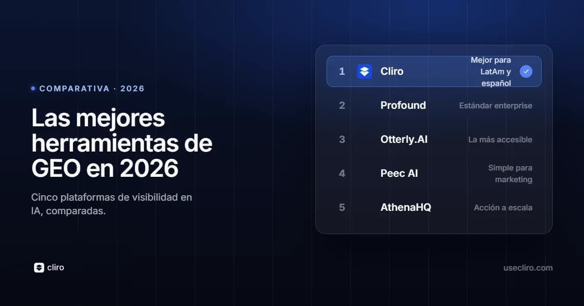 Las mejores herramientas de GEO en 2026
