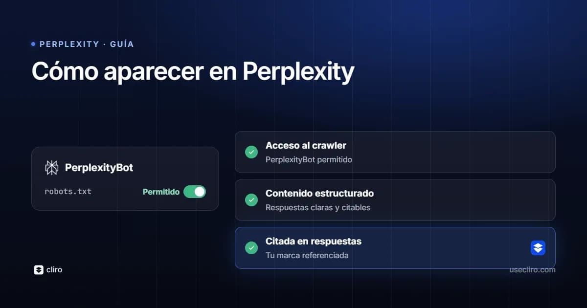 Cómo aparecer en Perplexity