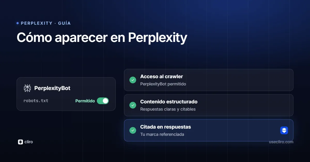 Cómo aparecer en Perplexity